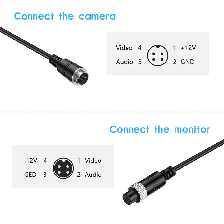 Cocar 50FT 15M Auto Video-Verlängerungskabel 4-Pin Luftfahrt-wasserdichtes Shockproof für CCTV Rückf