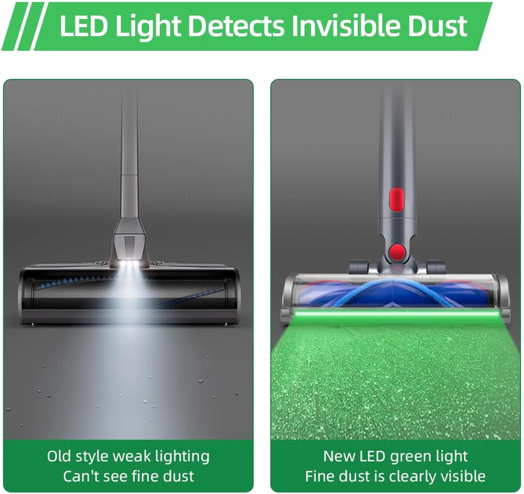 Bürste Ersatzteile mit Staubdetektionsfunktion kompatibel für Dyson Staubsauger V7, V8, V10, V11, V1