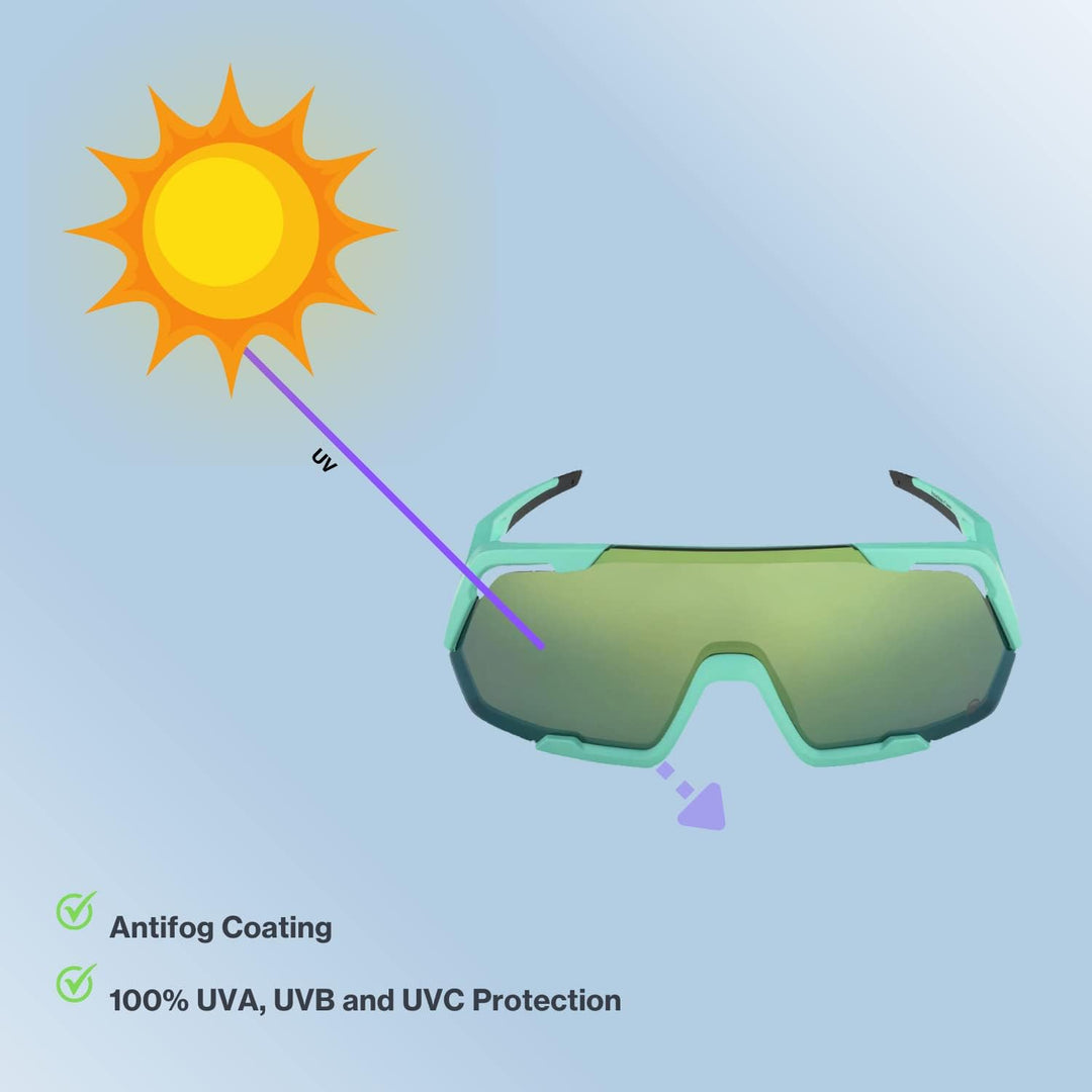 ALPINA Unisex Sport- & Fahrradbrille Sportbrille (1er Pack) Einheitsgrösse turquoise matt, Einheitsg