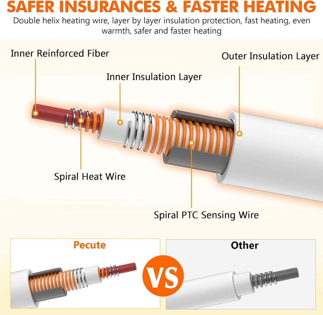 pecute Haustier Heizkissen, Outdoor Heizdecke Haustier wasserdichte IPX7, Elektrisches Heizkissen fü