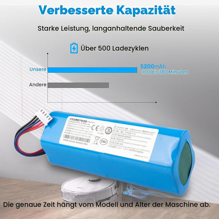 5200 mAh Akku Kompatibel mit Ecovacs Deebot T5 T8 T8+ T9 T9+ Deebot T10 T9 Ozmo 950 DX65 DX93 DX96,
