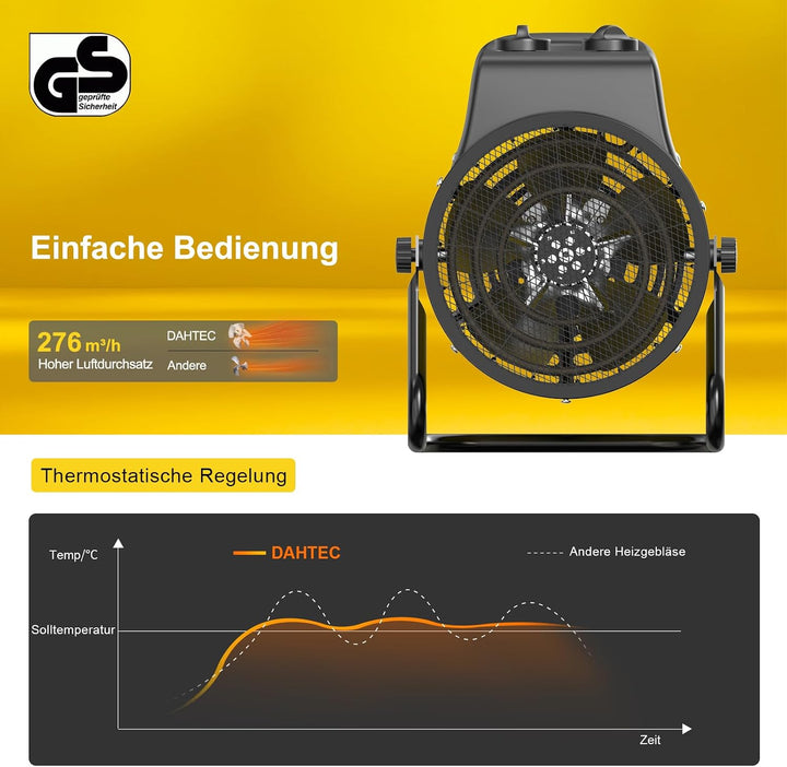 Elektro Heizlüfter 3000 Watt Heizstrahler mit Überhitzungsschutz | Tragbar, IP24, mit Thermostat, In