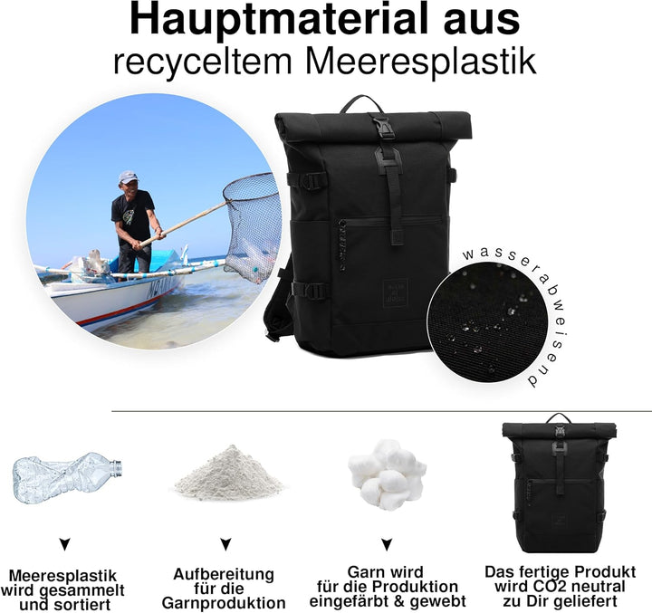 SONS OF ALOHA Rucksack KANE Roll-Top Kurierrucksack XL gross - PET recycelt, wasserabweisend - Wande