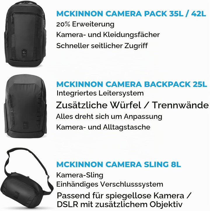 Gomatic Peter McKinnon Daypack + Divider Kit | Kamera-Rucksack | Tagesrucksack | Reisetasche | Lapto