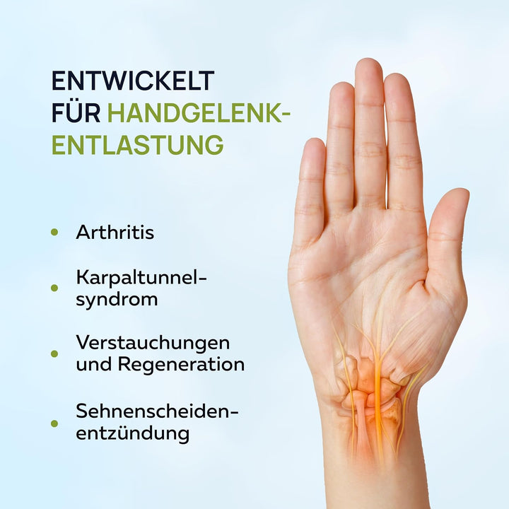 Karpaltunnel Handgelenkstütze mit Metallschiene-Stabilisator - Zur Linderung von Tendinitis Arthriti