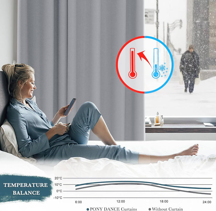 PONY DANCE Scheibengardinen Blickdicht Küchengardinen Kurz Ösenschal 2er Set H 90 x B 132 cm Verdunk