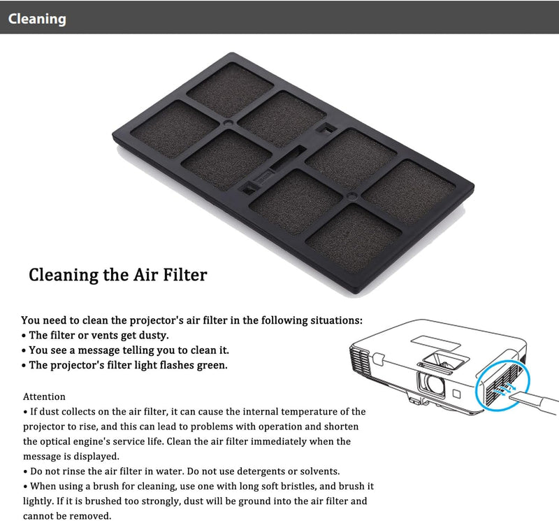 Aimdio Beamer Luftfilter für EPSON ELPAF27 BRIGHTLINK 450Wi EB-460i B-450Wi EB-460 EB-450We EB-450W