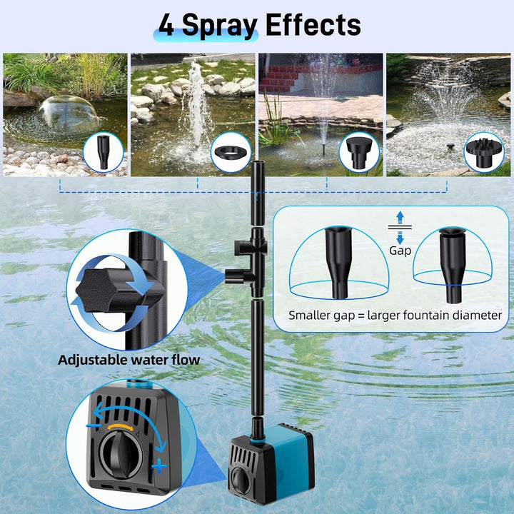 Biling 12W Solar Teichfilter mit 4 Düsen - Solarteichpumpe mit Bio-Filter für Teiche bis 800L - Kabe