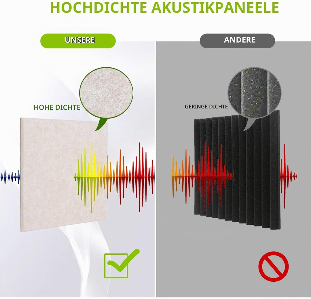 Rdutuok 12 Stück Selbstklebend Akustikplatten,30 x 30 x 1 cm Akustik Absorber Akustik Panel für Tons
