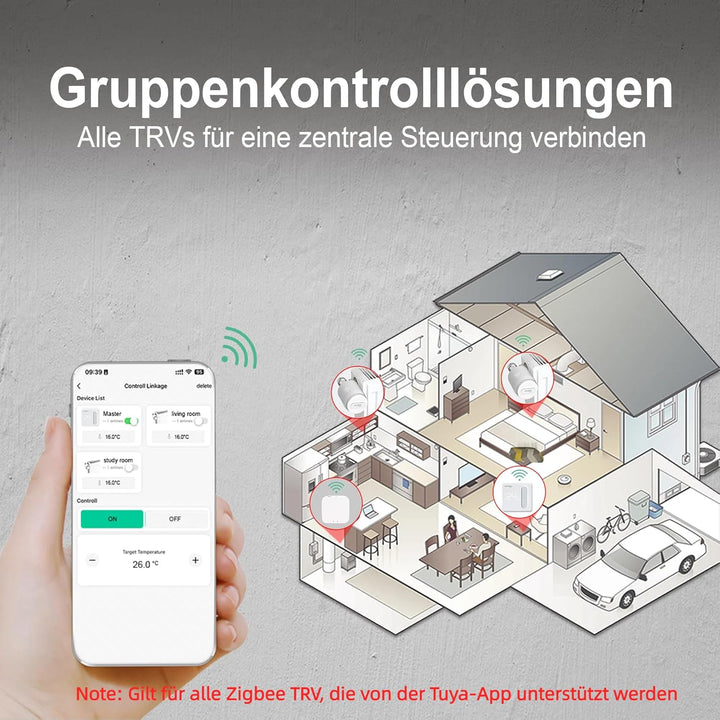 ECOBAY Wireless Temperatursensor, Master Control für Smartes Heizkörperthermostate mit Tuya Smart Zi