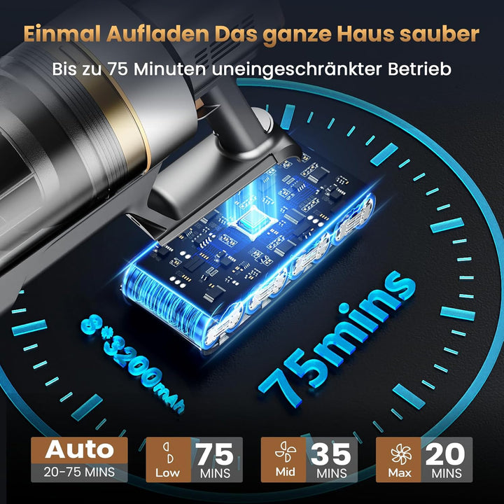 Akku Staubsauger, 650W/65000Pa/75Min, Laufzeit Staubsauger Kabellos mit Smart LED Display und Ladest