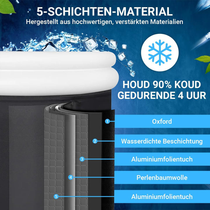 Fleau Home Eisbad XXL PRO - Sitzbad mit Deckel & Pumpe - Einzigartiges Isoliermodell - Doppelsitzkis