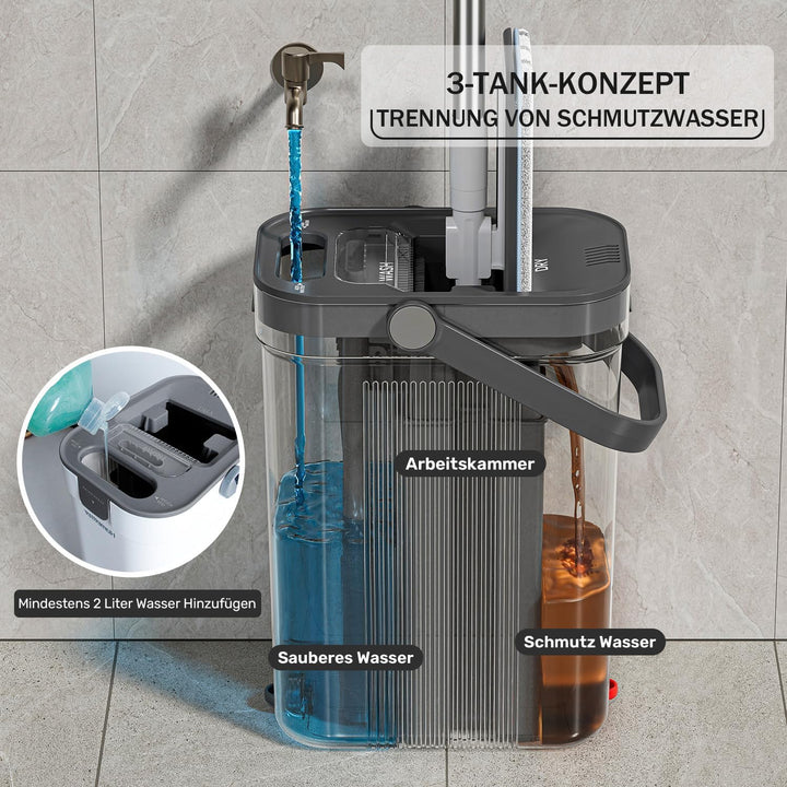 HoMettler wischmopp Set mit Eimer,Mopp mit klarem Wasser auswaschen,100% Trennung von Frisch und Sch