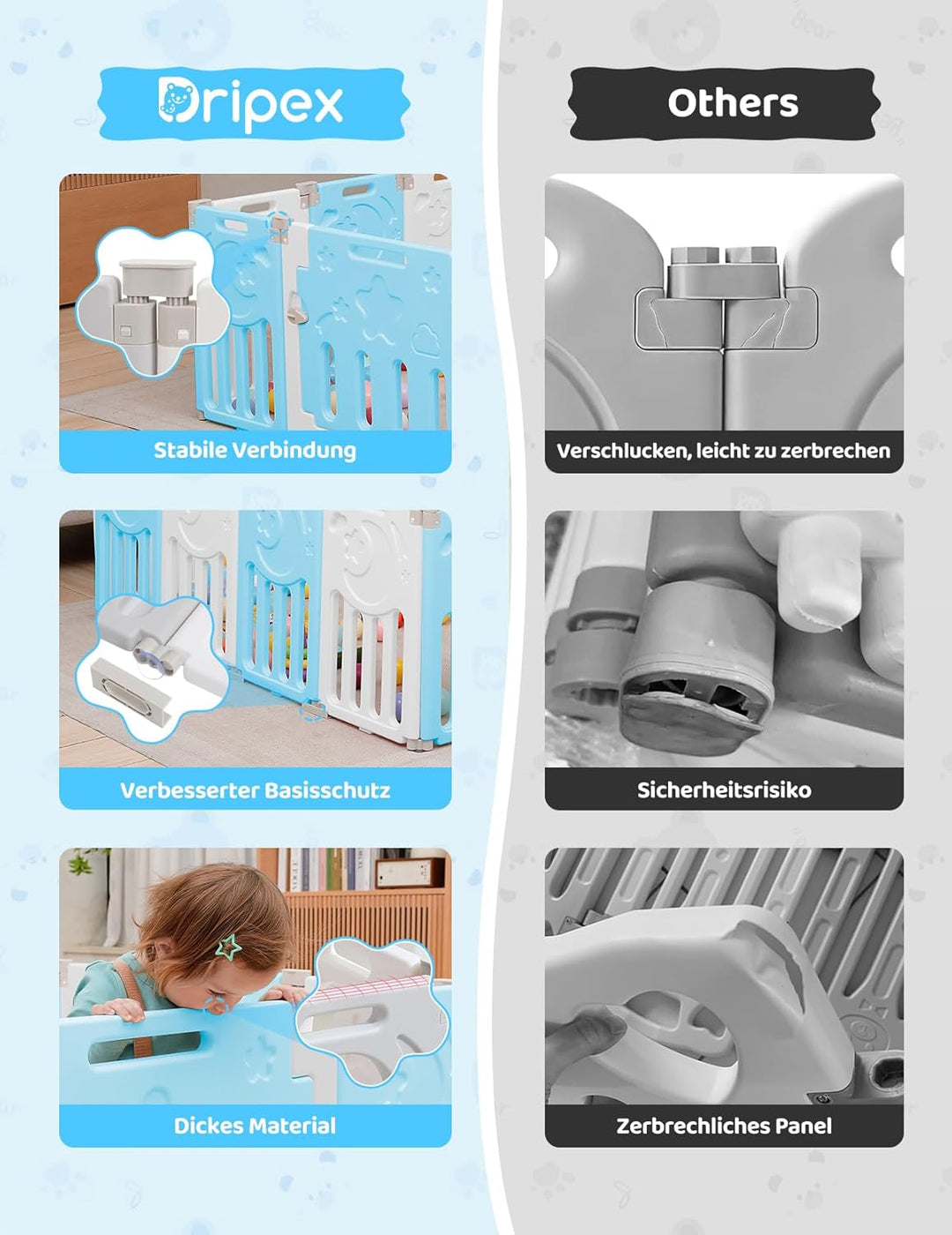 Dripex Laufstall Baby, 2 paneele, Laufgitter Baby, Baby Playpen, Laufstall in Anpassungsfähiger Form