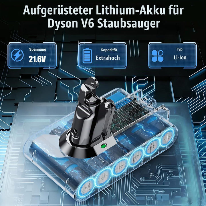 V6 Ersatzakku für Dyson V6 Akku Kompatibel mit DC62 DC58 DC59 DC61 DC62 Animal DC72 DC74 SV03 SV04 S