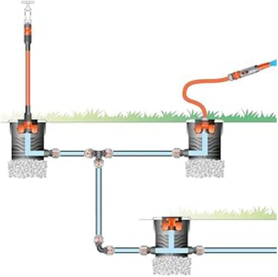 Gardena Start-Set für Garten-Pipeline: Witterungsbeständige Wassersteckdosen, frostsicher mit Wasser