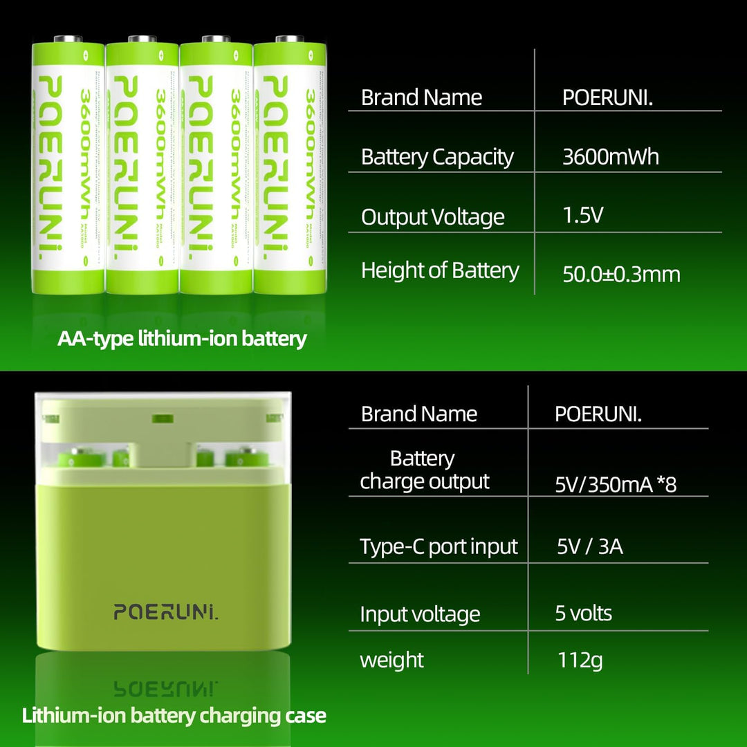 POERUNI.1.5V AA Akkus Wiederaufladbar mit Ladegerät Wiederaufladbare AAA und Lithium Batterie AA Akk
