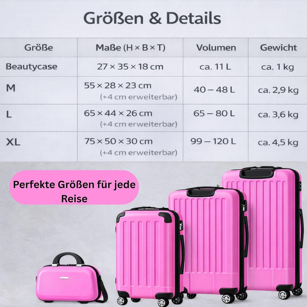 INVIDA® 4-TLG. Hartschalenkofferset Hartschalenkoffer Trolley Koffer Reisekoffer Reisekofferset Gepä