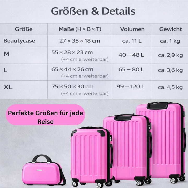 INVIDA® 4-TLG. Hartschalenkofferset Hartschalenkoffer Trolley Koffer Reisekoffer Reisekofferset Gepä
