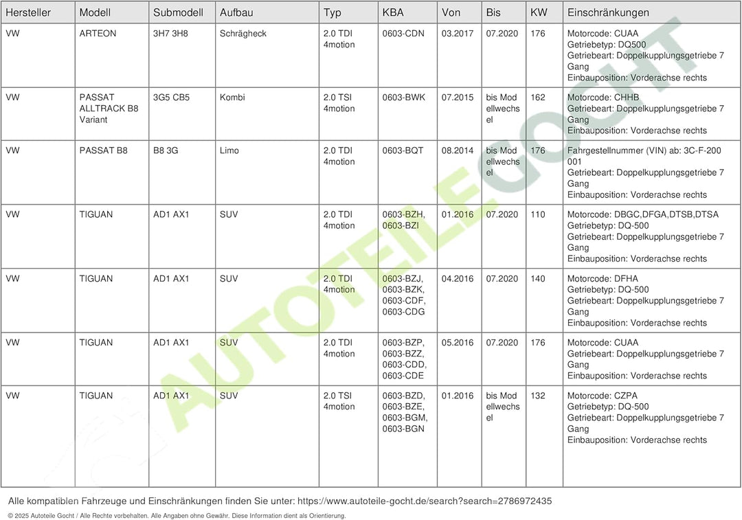 SKF VKJC 6964 Antriebswellen-Satz