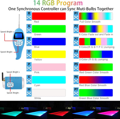 LyLmLe Harz Gefüllt Poolbeleuchtung LED, 35W Ultraflach RGB Poolscheinwerfer RGB,140° Abstrahlwinkel