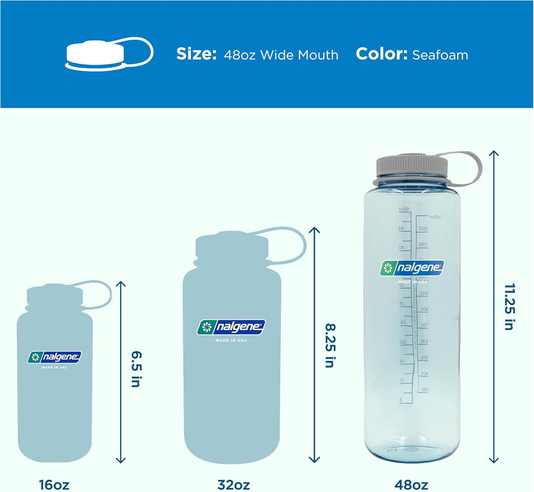 Nalgene Trinkflasche 'WH Silo Sustain' seafoam, 48oz Seafoam Wasserflasche, Seafoam Wasserflasche