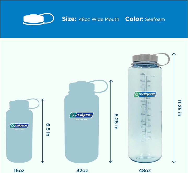 Nalgene Trinkflasche 'WH Silo Sustain' seafoam, 48oz Seafoam Wasserflasche, Seafoam Wasserflasche