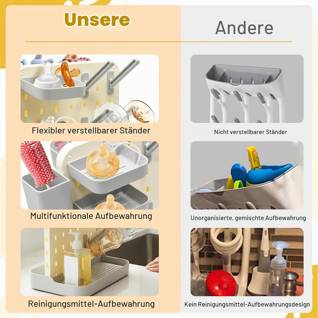 Babyflaschen Trockenständer Vertikal, Abnehmbarer Flaschentrockner Ständer Baby mit Lochplatte, Arbe