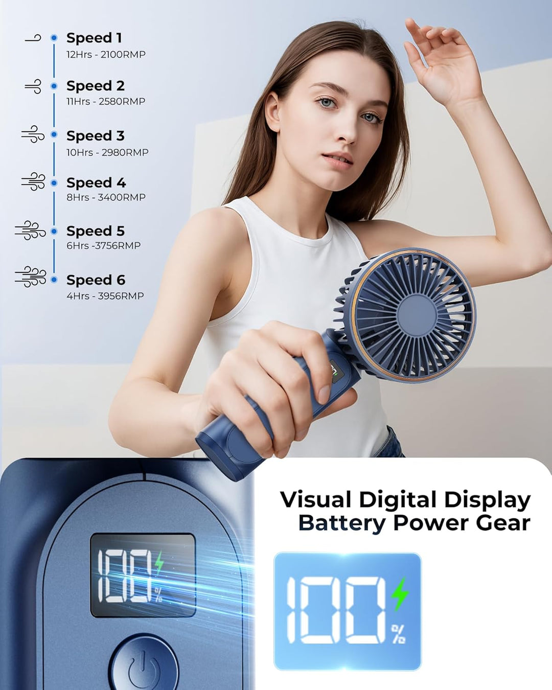 TUNISE Handventilator, Tragbar, Mini-Ventilator mit 4000mAh, 6 Geschwindigkeiten, LED-Display, 180°
