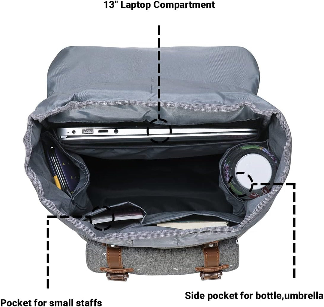 KAUKKO Ep5 Rucksack Daypack Unisex Einheitsgrösse Blau-7., Einheitsgrösse Blau-7.