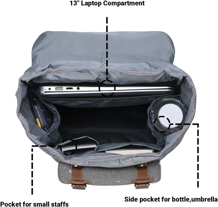 KAUKKO Ep5 Rucksack Daypack Unisex Einheitsgrösse Blau-7., Einheitsgrösse Blau-7.