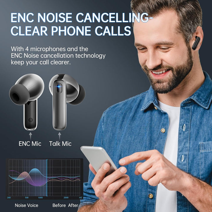 Bluetooth Kopfhörer, 2026 Stereo-Bass 3.0 Kopfhörer Kabellos Bluetooth, ENC Noise Cancelling Wireles