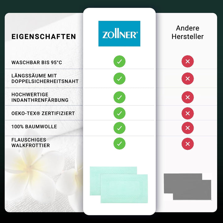 ZOLLNER 2er Set Badematten - weiche und saugstarke Duschvorleger - waschbar bis 95°C - Baumwolle - 5