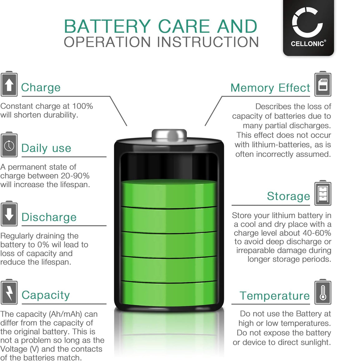 CELLONIC, Akku für Headset kompatibel mit Sony MW600, MH100 (250mAh, 3.7V) Ersatzakku GP0836L17