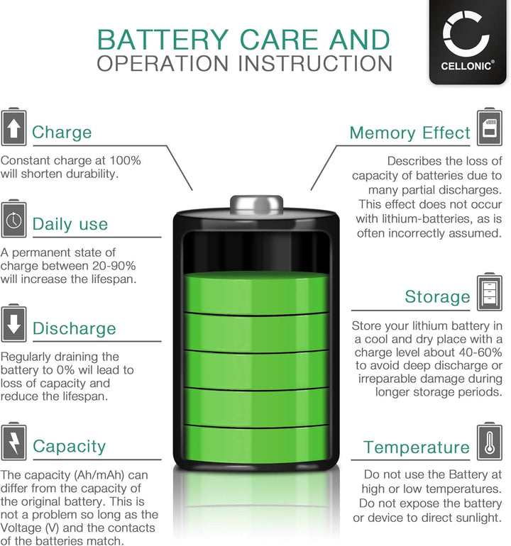 CELLONIC, Akku für Headset kompatibel mit Sony MW600, MH100 (250mAh, 3.7V) Ersatzakku GP0836L17