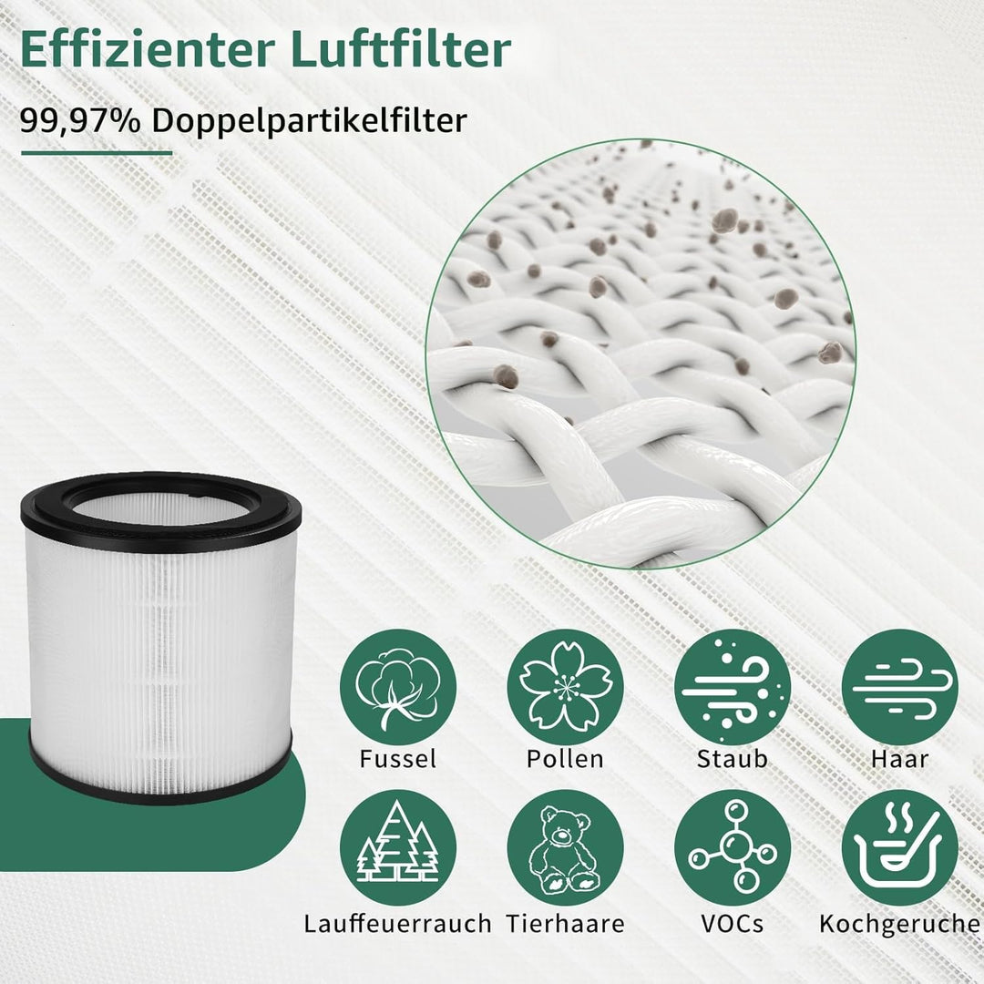 2 pcs HEPA Filter, Für Philips Luftreiniger Filter, Für Philips Filter, Für Philips Luftreiniger 800