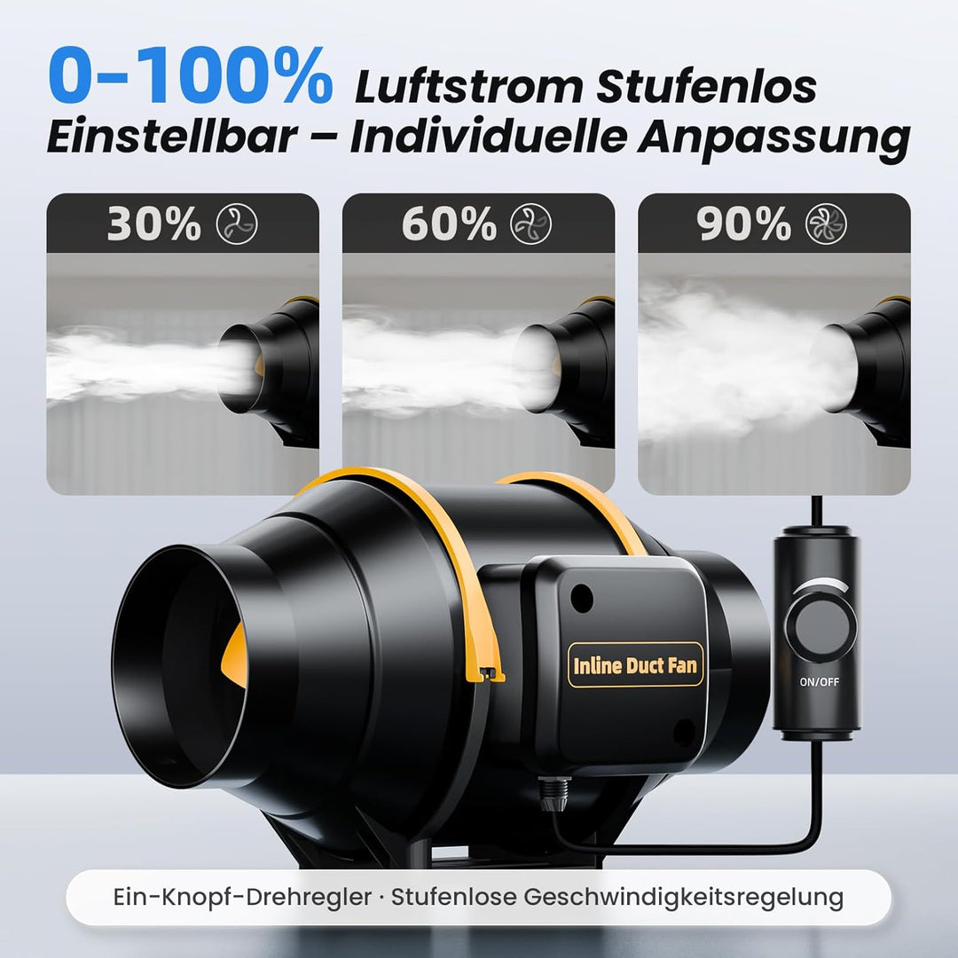 Regelbarer Rohrventilator 100 mm mit Drehzahlregler, leiser Inline-Abluftventilator mit Doppelkugell
