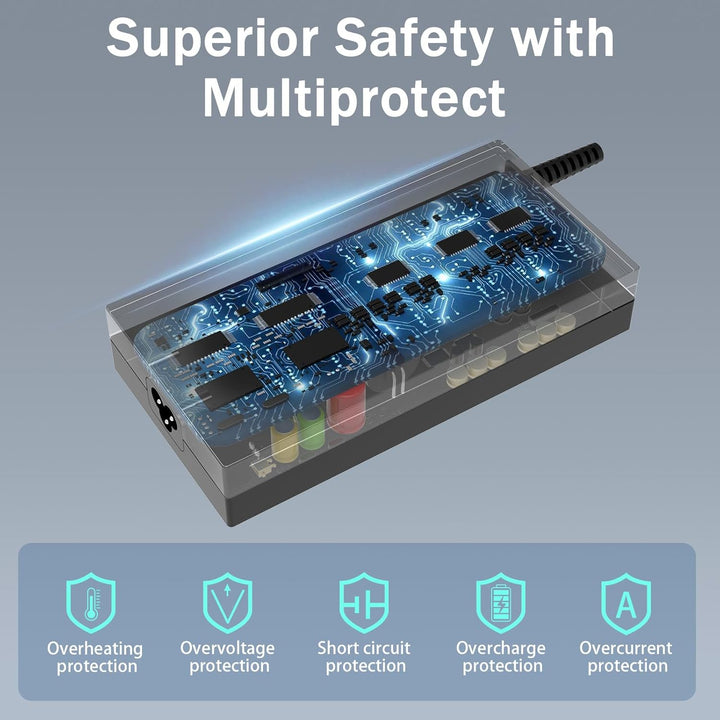 120W Laptop Ladekabel für HP Pavilion DV6 DV7 DV7T DV8 DV8T HDX X18 15 DV7-2185DX DV7-2180 DV7-2180U