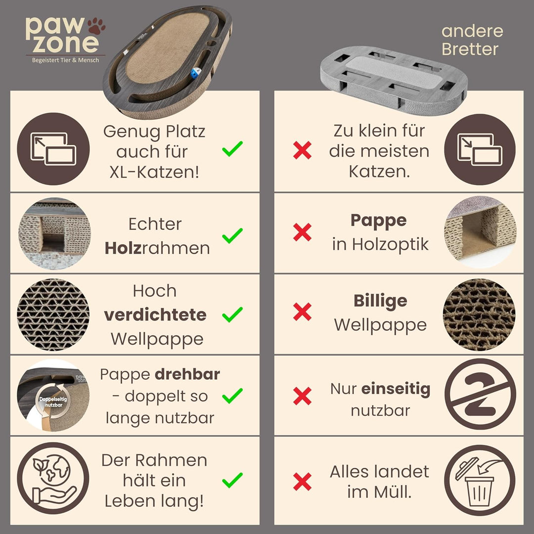 PAWZONE Kratzbrett [72x45 cm] beidseitig nutzbar + Pappe austauschbar [inkl. Katzenspielzeug] hochwe