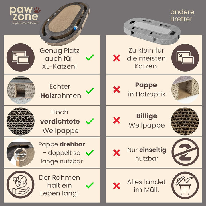 PAWZONE Kratzbrett [72x45 cm] beidseitig nutzbar + Pappe austauschbar [inkl. Katzenspielzeug] hochwe