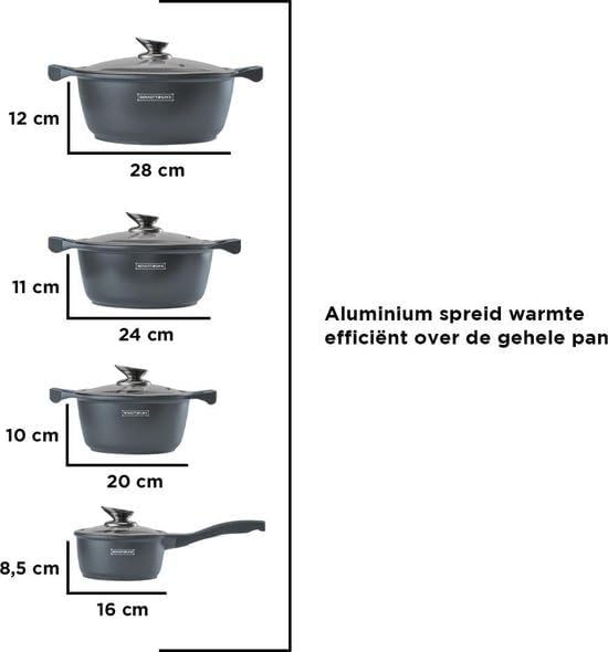 Royalty Line® BS1010M Topfset 13 Tlg. Silber- Töpfe Set geeignet für Induktion - Kochtopf Set & Pfan