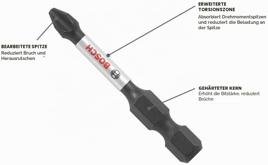 BOSCH ITT25215 15er Pack 5,1 cm Torx #25 schlagfeste Schraubendreher-Bits Impact Torx #25 2 In., Imp
