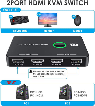 NFHK KVM USB 2.0 & HDMI 4K Switch Selector Dual PCs Sharing Monitor HDTV USB Port Tastatur Maus Scan