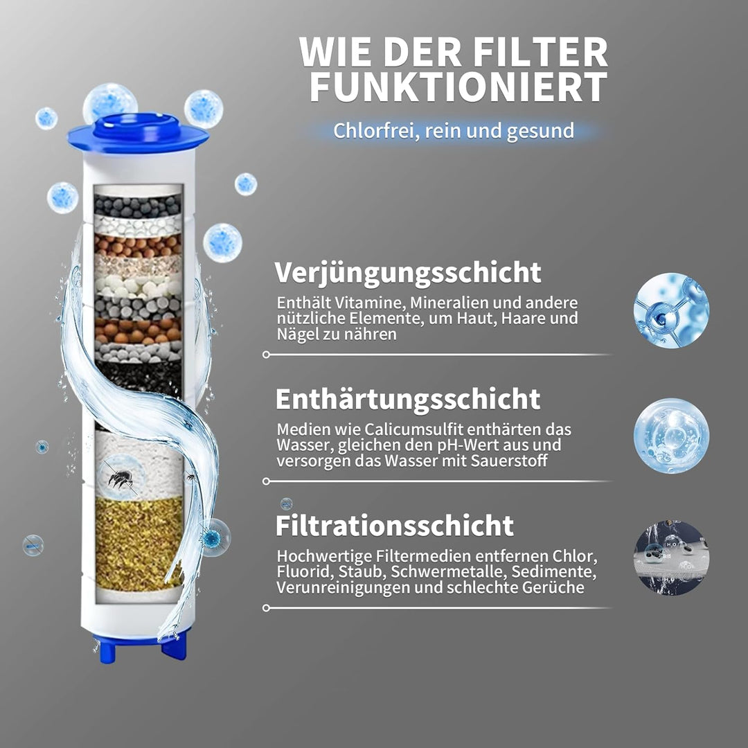Duschkopf mit Schlauch,Duschbrause mit Filter,Handbrause mit Stoppfunktion,Hochdruck Handbrause mit