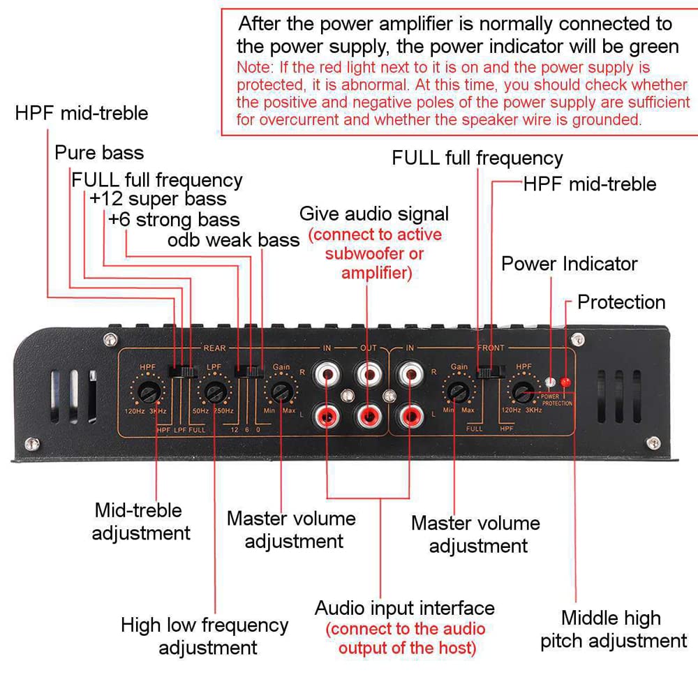 Shkalacar 4-Kanal Audio Leistungsverstärker, 7900 W Hochleistungsverstärker mit mehreren Kühllöchern