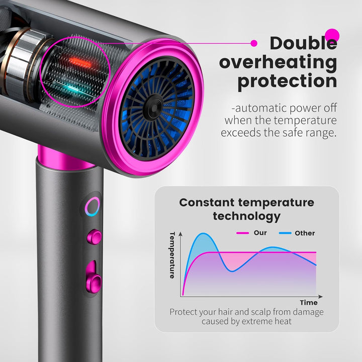 AIUNAOM 2400W Föhn, Fön, Silent Ionen Haartrockner mit 1 Diffusor & 2 Konzentratoren, 3 Geschwindigk