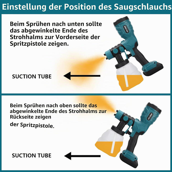 18V-Farbsprüher Hochgeschwindigkeit für Makita 18V LXT Akku, 2 Behälter, leicht zu reinigen, für Hau