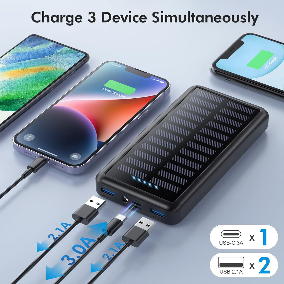Pxwaxpy Power Bank 26800mAh, Solar Powerbank USB-C 15W PD 3.0A Schnellladung, 3 Outputs 3 Inputs Ext