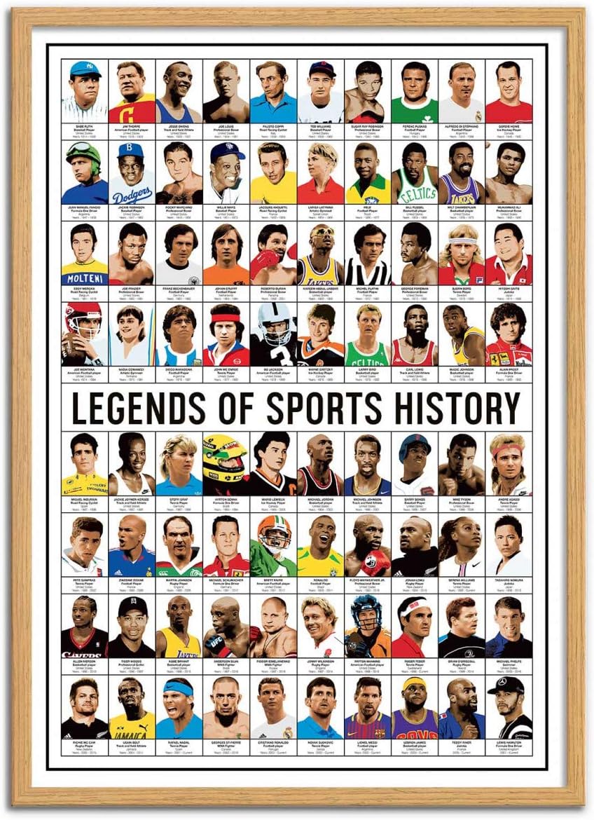 Wall Editions Art-Poster - Legends of Sports History - Olivier Bourdereau