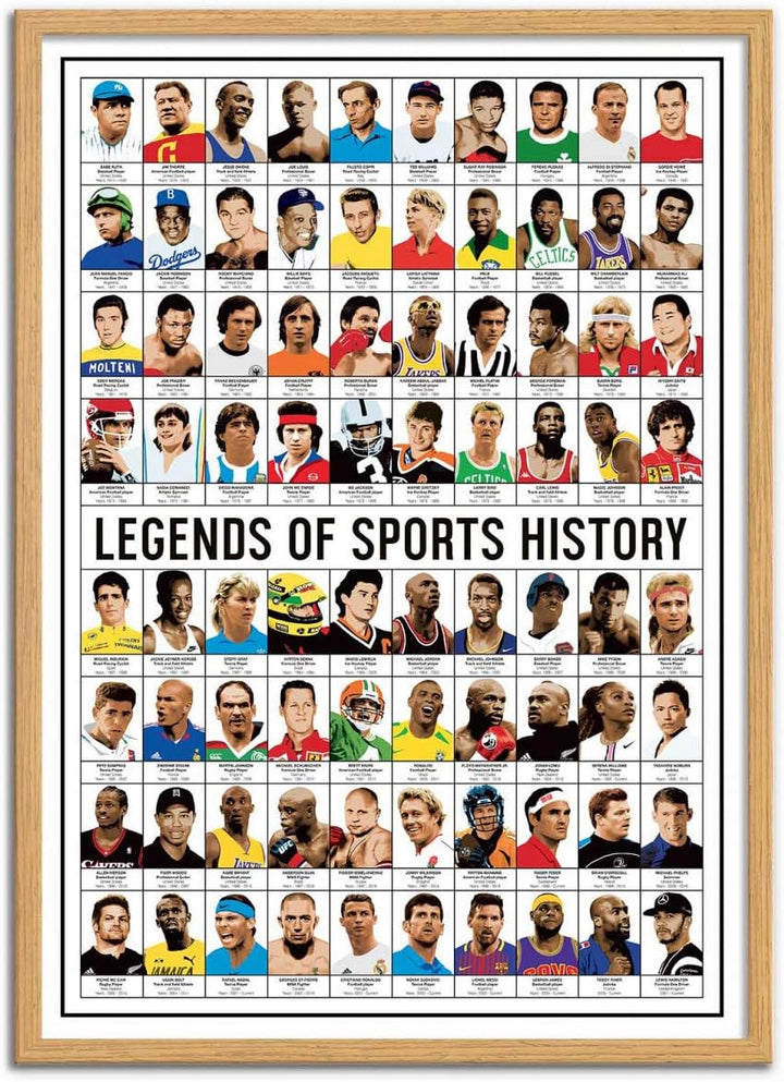 Wall Editions Art-Poster - Legends of Sports History - Olivier Bourdereau
